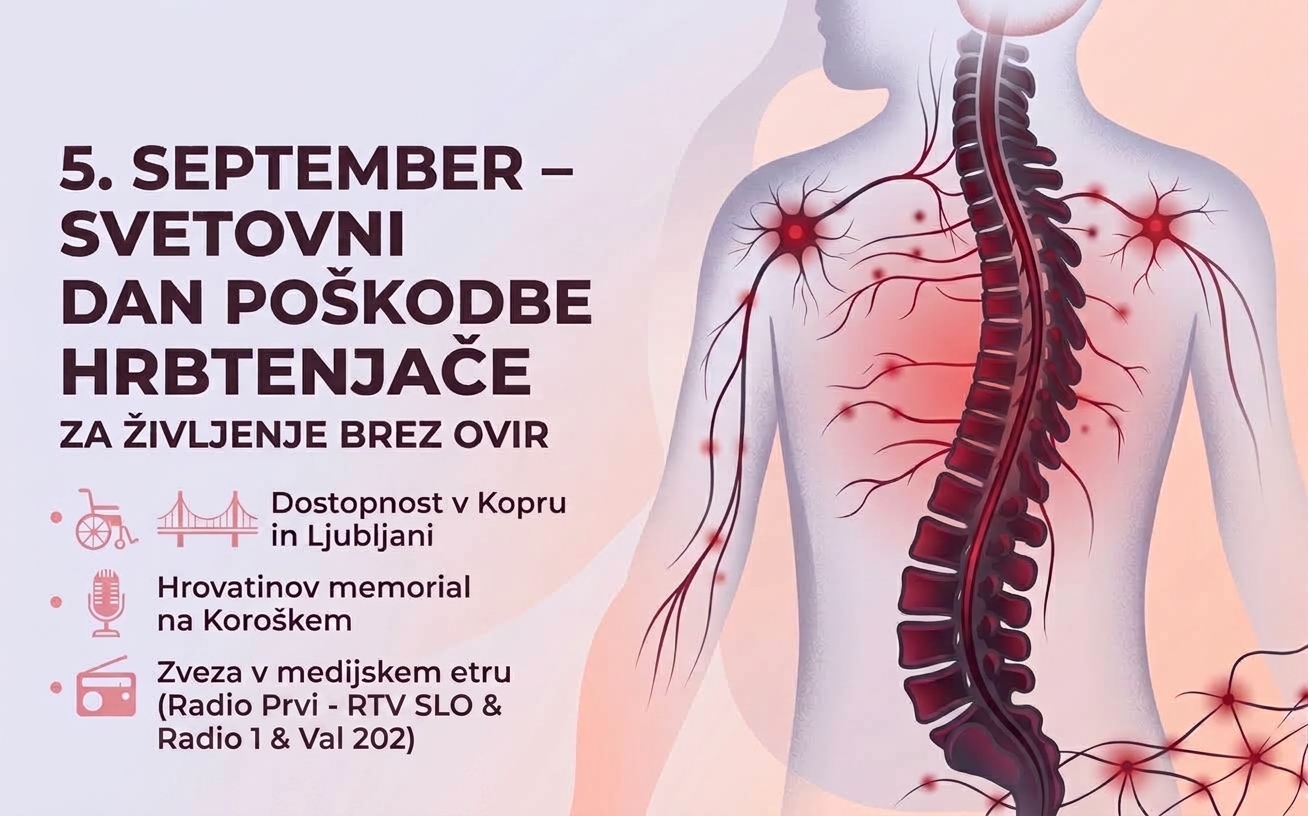svetovni dan poškodbe hrbtenjače svetovni dan poškodbe hrbtenjače